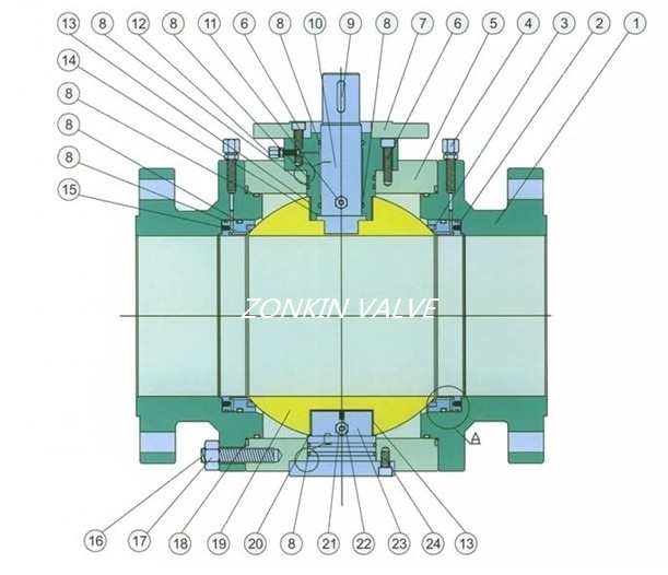 Forged Steel Trunnion Mounted Ball Valve drawing